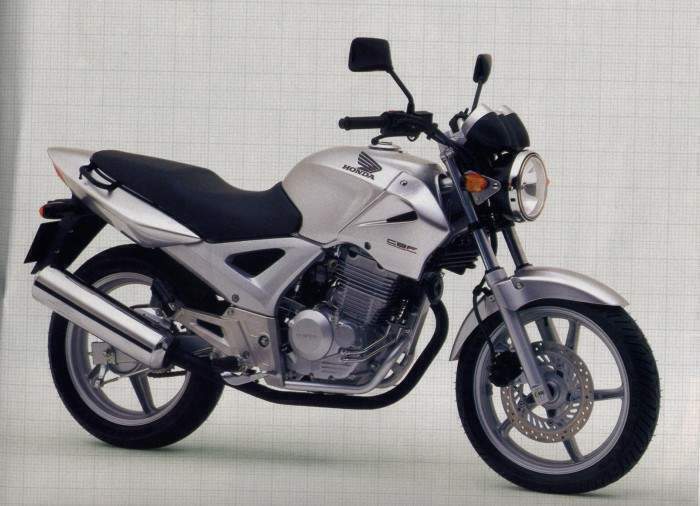 Motorizmas Honda Cbf 250 İncelemesi